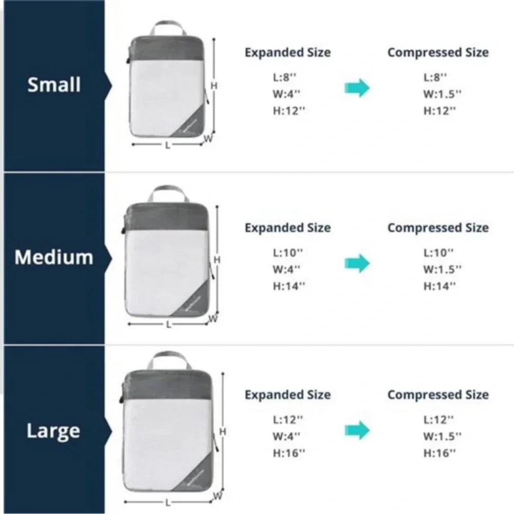 Compression Packing Cubes for Travel,Packing Cubes Compression Travel Essentials - Picture 5 of 8